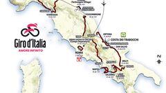 Recorrido del Giro de Italia 2023.