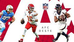 AFC-Oeste-Broncos-Chiefs-Raiders-Chargers-NFL