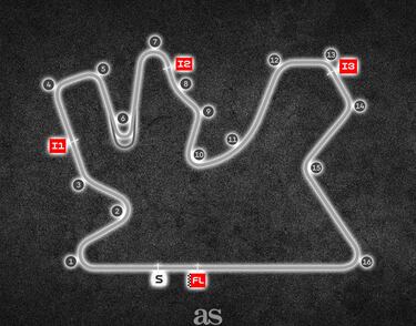 Circuito: Circuito Internacional de Losail
| Fechas: 11 - 13 de abril.