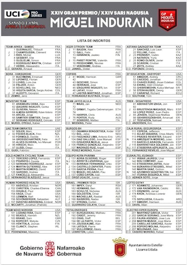 Todos contra UAE y Movistar en el GP Indurain