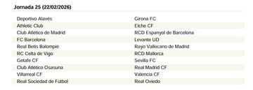El calendario de LaLiga EA Sports 25/26 