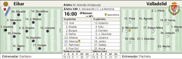 Una final por el ascenso