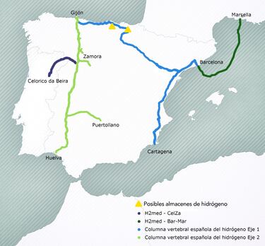 Alemania se une al corredor del hidrógeno verde