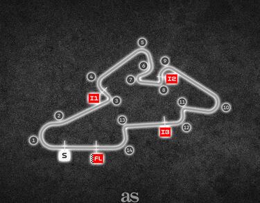 Circuito: Autódromo de Brno | Fechas: 18 - 20 de julio.