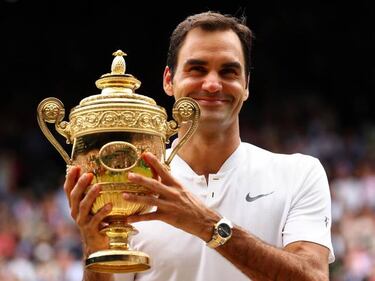 Todo lo que debes saber sobre Wimbledon
