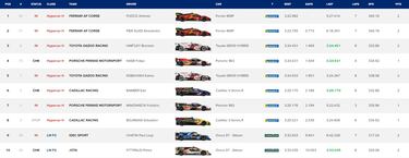 Pole centenaria del Ferrari de Molina