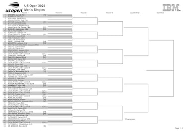 US Open 2025: cuadro, cruces, favoritos y principales ausencias del torneo
