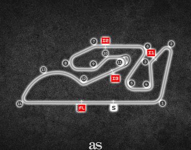 Circuito: Cheste | Fechas: 14 - 16 de noviembre.