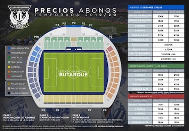 El Leganés sube los abonos con mucha novedad y letra pequeña