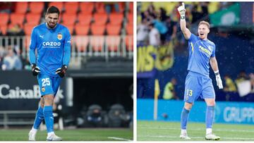 Mamardashvili y Jörgensen.