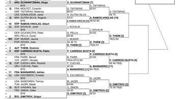 Conde de Godó: cuadro y resultado del torneo