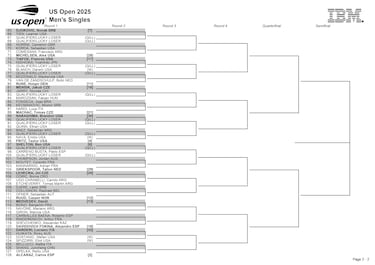 US Open 2025: cuadro, cruces, favoritos y principales ausencias del torneo