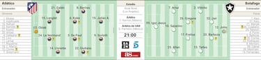 Una final en la L. A. de Loquillo