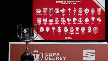 19/10/18 SORTEO DE DIECISEISAVOS DE LA COPA DEL REY
TROFEO COPA