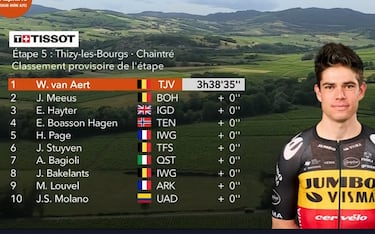 Van Aert, esta vez sí, se impuso con caída de Enric Mas