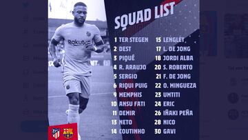 La última lista de Koeman: Pedri cae, pero entra Jordi Alba