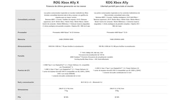 ROG Xbox Ally impresiones ya lo hemos jugado consola Microsoft portátil