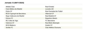 El calendario de LaLiga EA Sports 25/26 