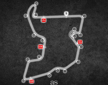 Circuito: Mandalika | Fechas: 3 - 5 de octubre.