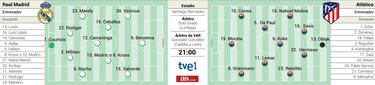 Una Copa de champán
