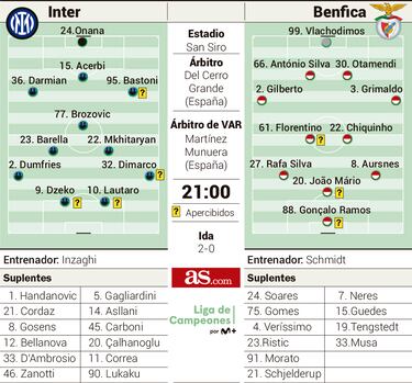 En el nombre del Calcio