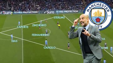 La vuelta de tuerca que Guardiola le ha dado a su salida de balón y que tiene al mundo alucinado