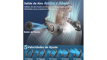 Ni abanico ni papel doblado: así es el ventilador de cuello por menos de 20 euros que está arrasando en Amazon