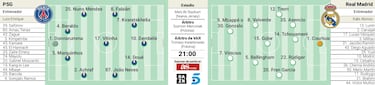 El mejor de ahora vs el mejor de siempre