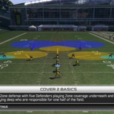 Gamepass/fantasy/Madden, la santísima trinidad del football
