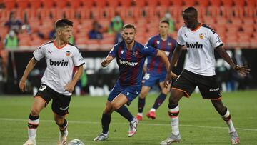 12/06/20 PARTIDO PRIMERA DIVISION
CORONAVIRUS COVID19
VALENCIA CF - LEVANTE UD
HUGO GUILLAMON
BORJA MAYORAL
DIAKHABY