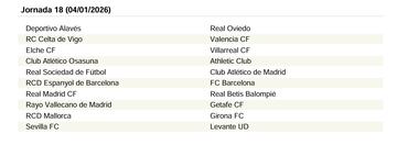 El calendario de LaLiga EA Sports 25/26 