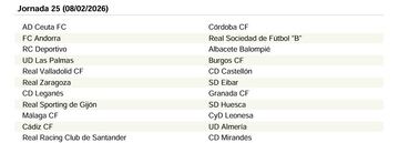 El calendario de LaLiga Hypermotion 25/26