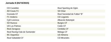 El calendario de LaLiga Hypermotion 25/26