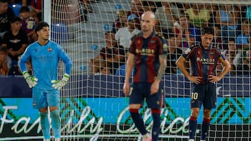 23/08/25
LIGA EA SPORTS
LEVANTE UD - FC BARCELONA