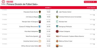 La Liga vuelve con el Cartagena como campeón defensor y ambición renovada del Inter