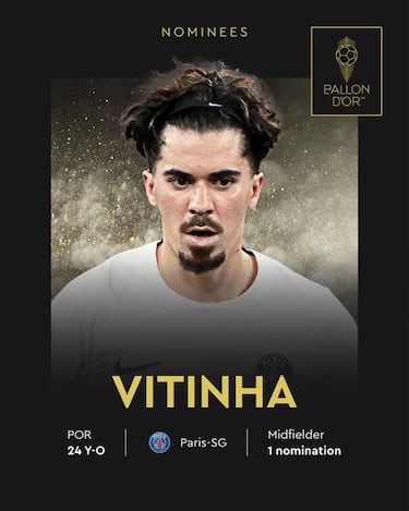 Descubre los nominados al Balón de Oro