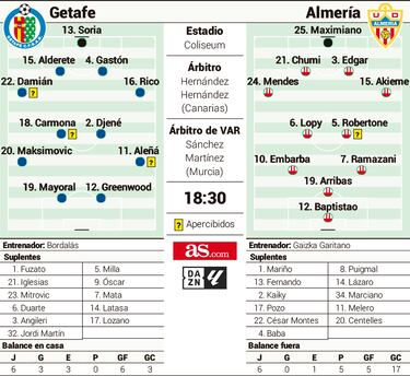 El arte de saber robar