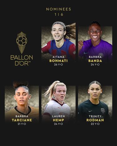 Descubre los nominados al Balón de Oro
