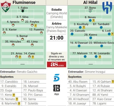 Un antídoto para Europa