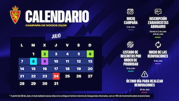 Calendario de la campaña de abonados para la temporada 2025-26.