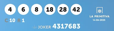 La Primitiva: comprobar los resultados del sorteo de hoy, sábado 14 de junio