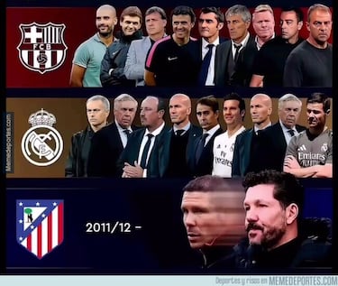 Los mejores memes de la semana