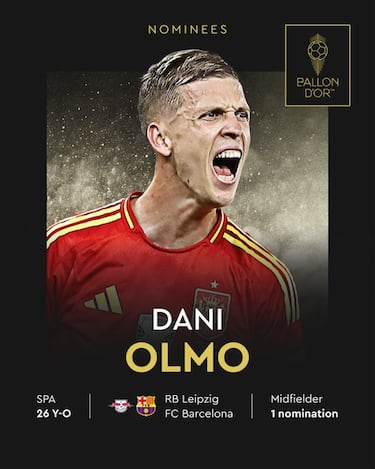 Descubre los nominados al Balón de Oro