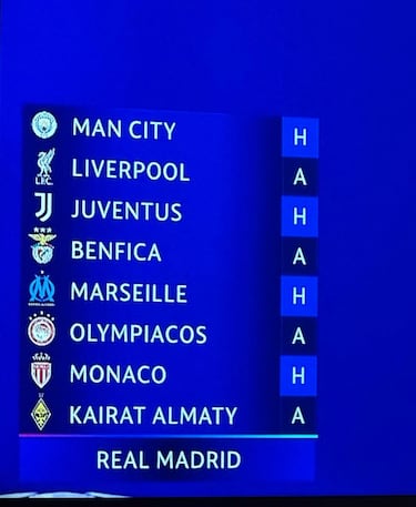 Los mejores memes del sorteo de Champions League