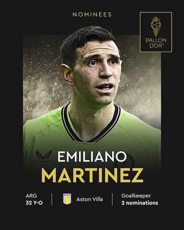 Descubre los nominados al Balón de Oro