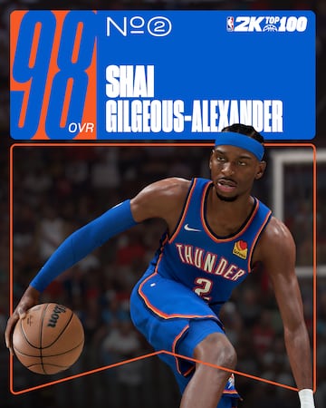 NBA 2K26: top 10 de los mejores jugadores