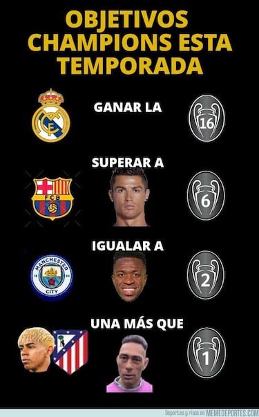 Los mejores memes del sorteo de Champions League