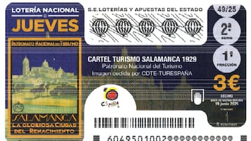 Lotería Nacional: comprobar los resultados del sorteo de hoy, jueves 19 de junio