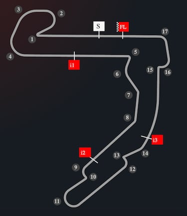 Balaton Park: un circuito lento y muy físico