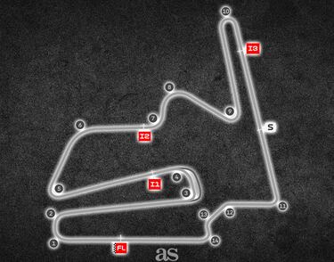 Circuito: Motegi | Fechas: 26 - 28 de septiembre.